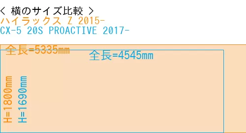 #ハイラックス Z 2015- + CX-5 20S PROACTIVE 2017-
